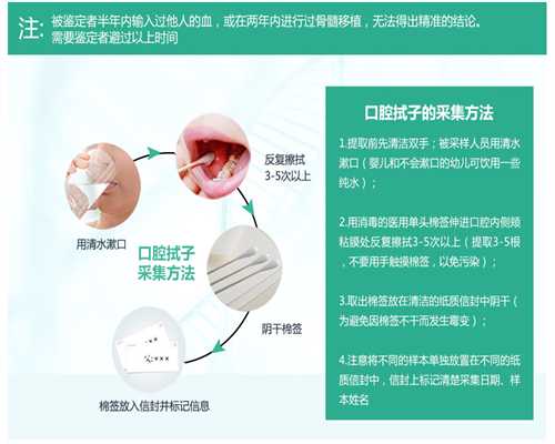香港验血鉴定报告如何辨认真假,备孕能用护肤品吗